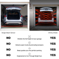 Infinity Shield  – In Stock